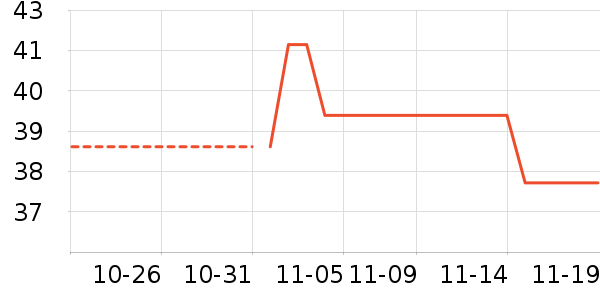 ʩ��ޢ��ʷ�۸�