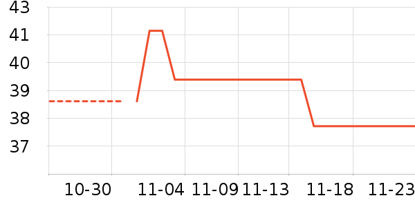 ʩ��ޢ��ʷ�۸�