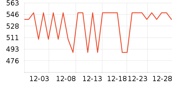 ���״��綯������ʷ�۸�