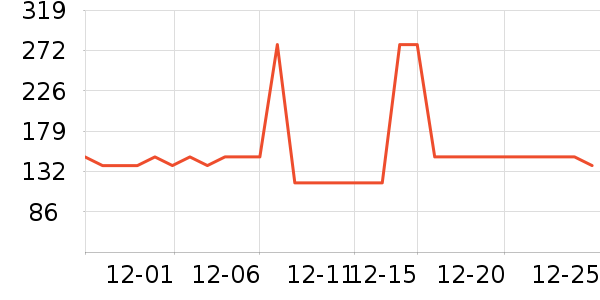 ΢������������ʷ�۸�