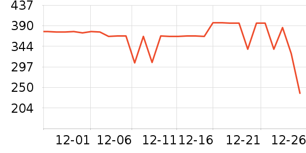 ������΢��¯��ʷ�۸�