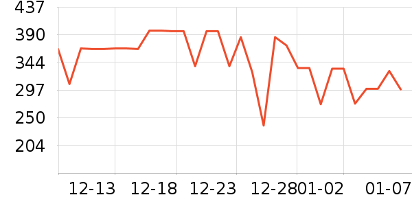 ������΢��¯��ʷ�۸�