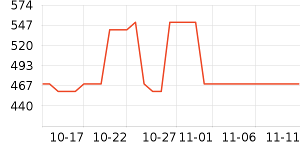 ������������ʷ�۸�