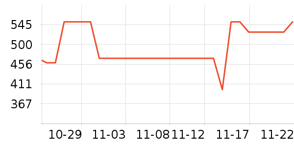 ������������ʷ�۸�