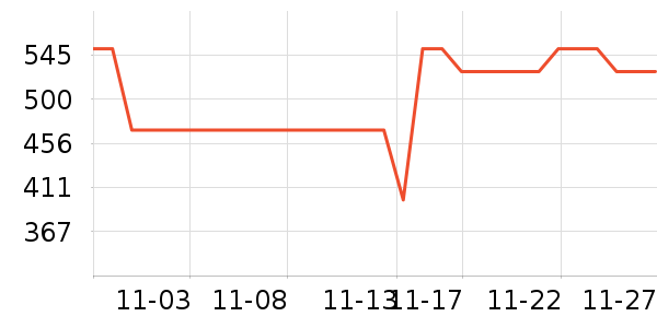 ������������ʷ�۸�