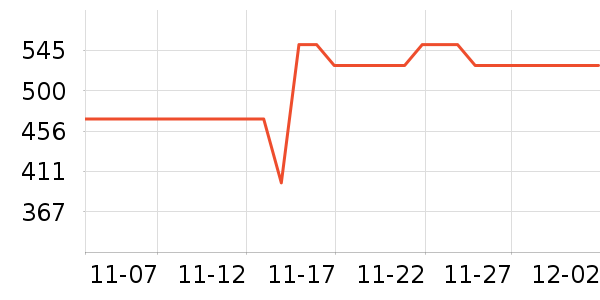 ������������ʷ�۸�