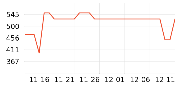 ������������ʷ�۸�