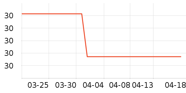 �������ԡ¶��ʷ�۸�