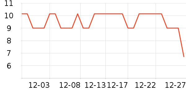 ��ͥ��๤����ʷ�۸�