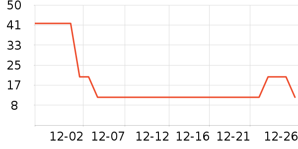 ǧ԰��ζ��/����ʷ�۸�