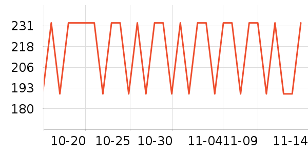 ޹���˶�����ʷ�۸�