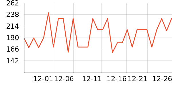 ���Ķ���;����ʷ�۸�