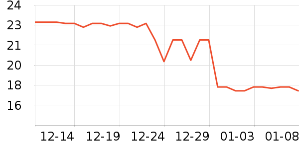 ��/����ʷ�۸�