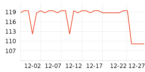 ���������ָ/������ʷ�۸�