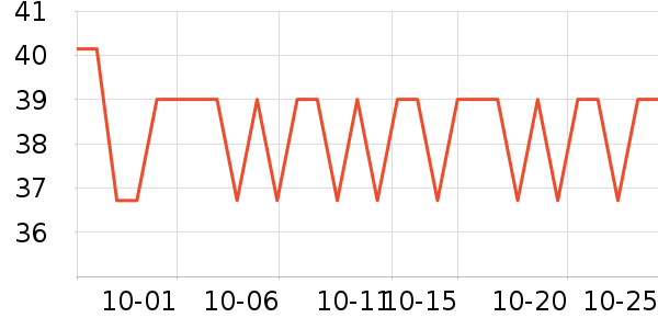 ��������������ʷ�۸�