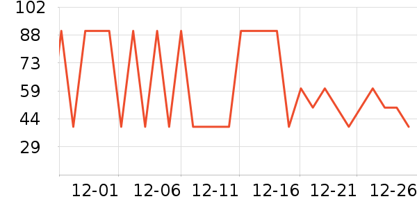 ǢǢ���/������ʷ�۸�