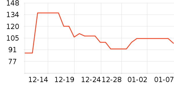 ɼɼţ�п���ʷ�۸�