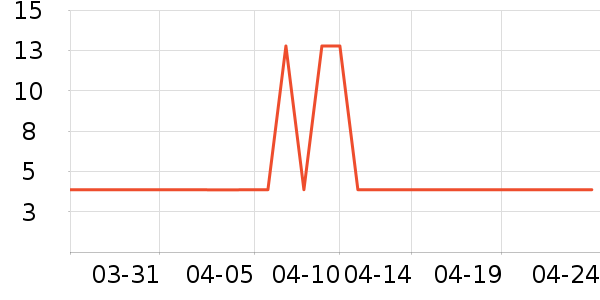 �ᰲ����ʪ��ʷ�۸�