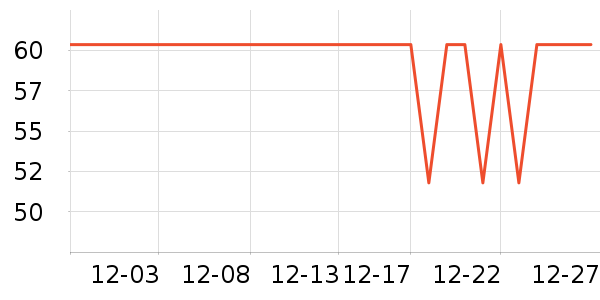 ����ϳ���������ʷ�۸�