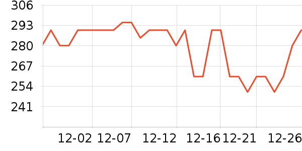 TPARTS�������������ʷ�۸�