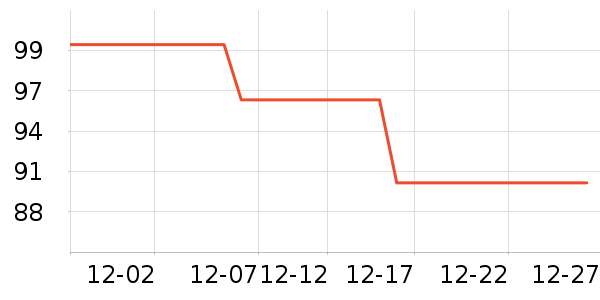 ����˹�鰮�����ʷ�۸�