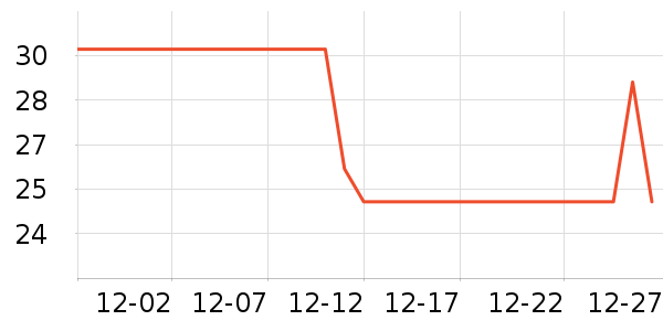 ȫƷ������������ʷ�۸�