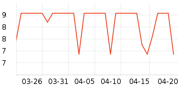 ������ϴ��Һ��ʷ�۸�