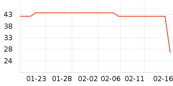 үү��ũ��������ʳ��ʷ�۸�