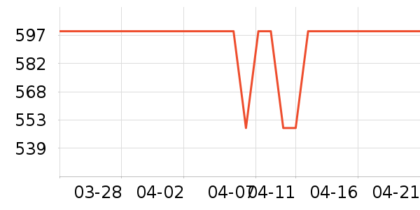 ����������ʷ�۸�