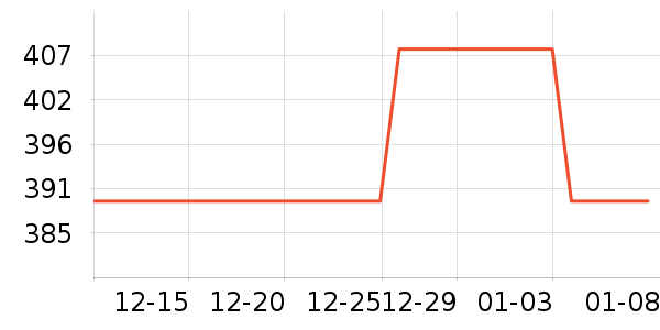 �����װ��ʷ�۸�