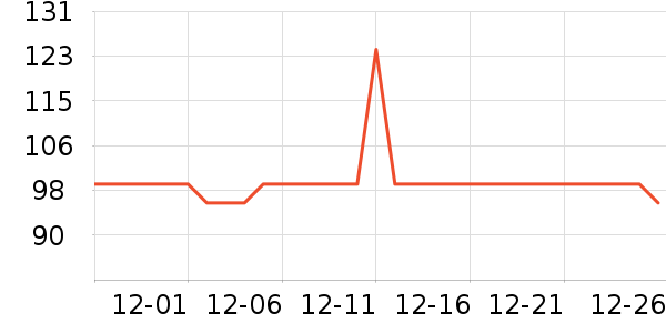 ��ʵһ��è����ʷ�۸�