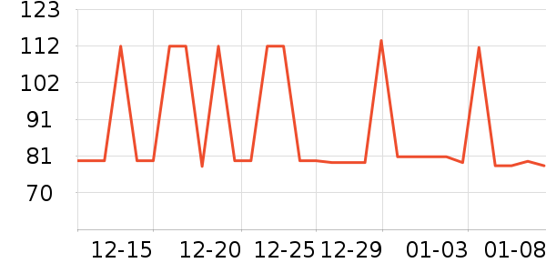 �����������칫��Ʒ��ʷ�۸�