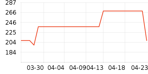 ���澫��¶��ʷ�۸�