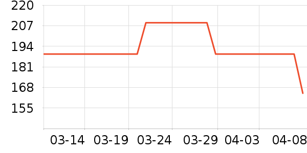 Ƭ�����Ĥ������ʷ�۸�