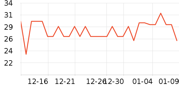 �����ԡ¶��ʷ�۸�