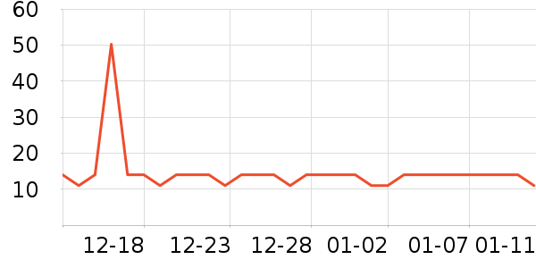 ����ӡ��ֽ��ʷ�۸�