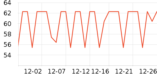 ����������ˮ��ʷ�۸�