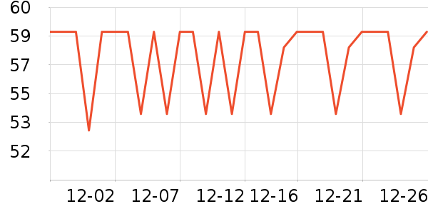 ����������ˮ��ʷ�۸�