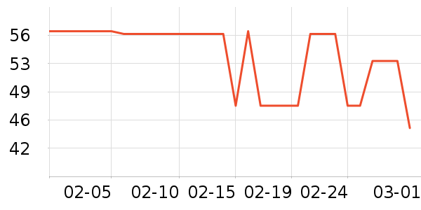 ����������ʷ�۸�