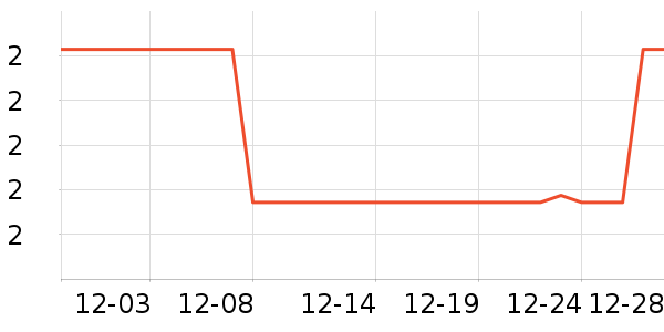 �԰ؼλ��߻�����ʷ�۸�