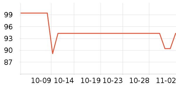 �쵺ơ����ʷ�۸�