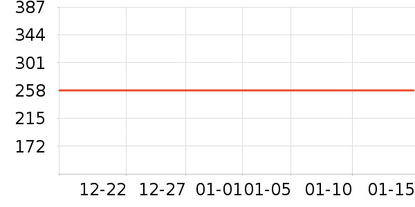 �ڿ���־��ʷ�۸�