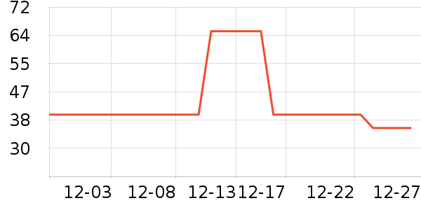 С������Զ��/ҹ����/�����۾���ʷ�۸�