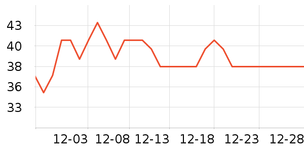 �ྩơ����ʷ�۸�