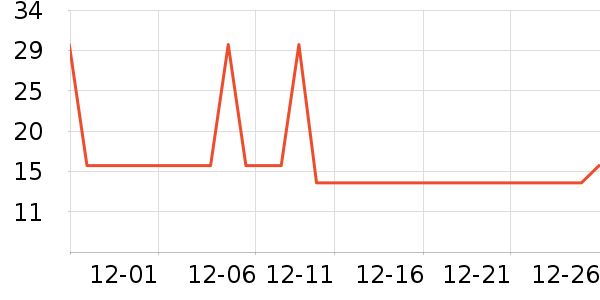 ���潳ˮ��������ʷ�۸�