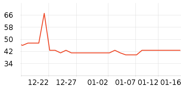 ����ֽ��ʷ�۸�