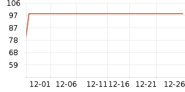 ��ԾѪѹ����ʷ�۸�