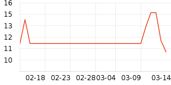 ��ɽ����LED����ʷ�۸�