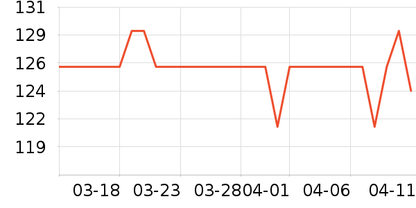 ����ɺӾ����ʷ�۸�