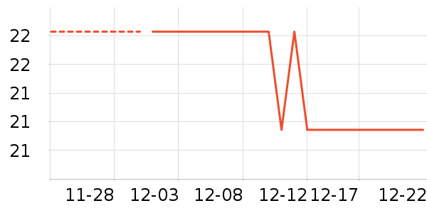 ��ˢ��ʷ�۸�